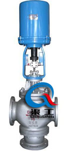 ZRHF（H）電動(dòng)三通調節閥
