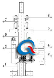 電動(dòng)高壓角式調節閥（鍛造閥體）內部結構圖