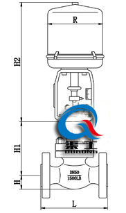 電動(dòng)高壓調節閥（法蘭式）