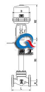 電動(dòng)低溫調節閥（配381LXB防爆執行器）