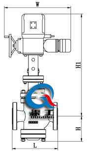 ZAZN電動(dòng)雙座調節閥