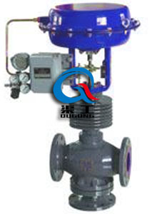 ZJHF氣動(dòng)薄膜三通調節閥（三通分流）