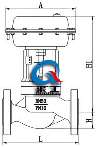 ZMQP氣動(dòng)單座切斷閥結構尺寸圖