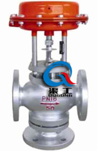 ZMQF/H氣動(dòng)薄膜三通切斷閥（薄膜執行器）