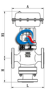 ZMQF/H氣動(dòng)薄膜切斷閥 (薄膜執行器)