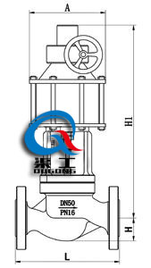 ZSQP氣動(dòng)快速切斷閥 (頂部側裝手輪)