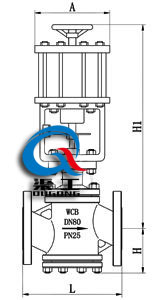 ZSPQ氣動(dòng)活塞式切斷閥 (日標)