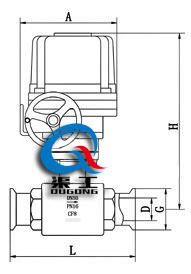 Q981衛生級電動(dòng)球閥 (配HQ執行器)