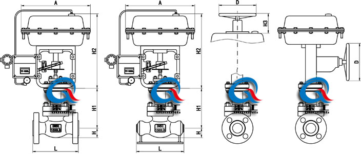 氣動(dòng)高壓籠式調節閥 (外形尺寸圖)