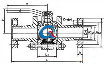 高壓鍛鋼球閥 (鍛鋼法蘭球閥) 五、高壓鍛鋼球閥 外形連接尺寸