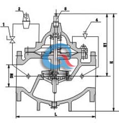 結構圖 (1、小球閥 2、導閥 3、流量調節器 4、針閥)