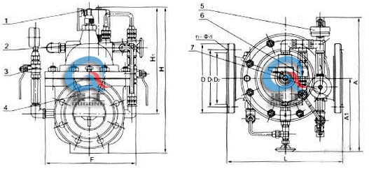 700X水泵控制閥 外形結構圖(1、電器控制開(kāi)關(guān)2、針閥3、球閥4、主閥5、壓力表6、單向閥7、電磁向導閥)