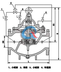 900X緊急關(guān)閉閥 (結構圖)