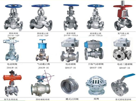閥門(mén)型號的命名規則編號方法